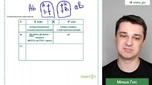 Как решать задание №28 на генетические карты? | Биологи