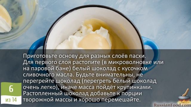 Празднично-шоколадный десерт. ТВОРОЖНАЯ ПАСХА "ТРИ ШО? смотреть онлайн