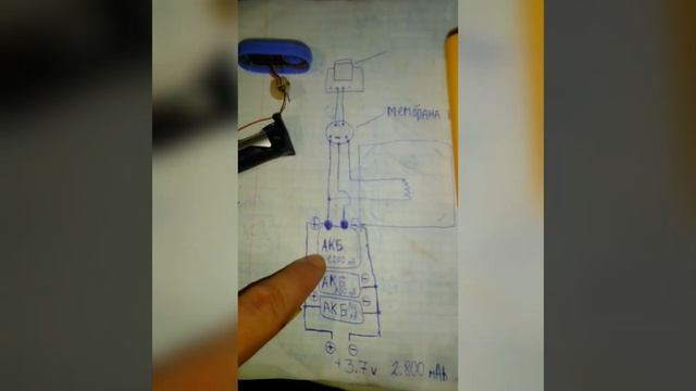 БЛЮТУЗ КОЛОНКА ИЗ ХЛАМА(БАНКА ИЗ ПОД ЧИПСОВ И ОДНОРАЗО