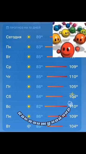 ЭТО РОФЛЛ смотреть онлайн