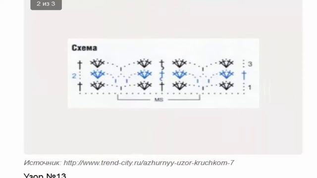 Подборка ажурных узоров крючком