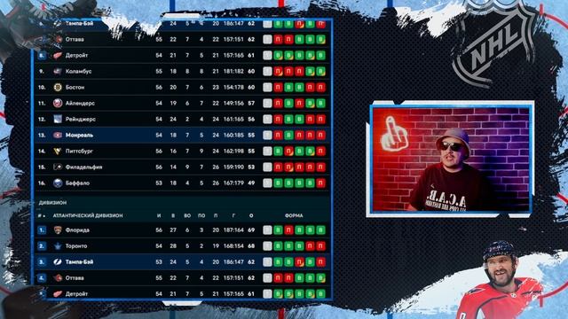 🏒 Монреаль Тампа Бэй прогноз на хоккей сегодня НХЛ 9.02