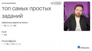 Как сдать ОГЭ по информатике, если ничего не знаешь?