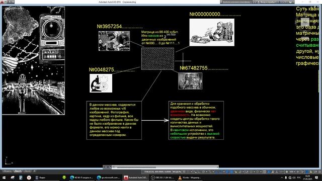 Квантовый компьютер. Основа вычислений. смотреть онлайн