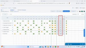Расчет и выставление оценок за четверть, полугодие, го