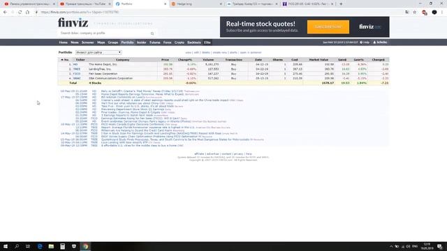 Фондовый рынок США. Инвестиции. Портфель смотреть онлайн