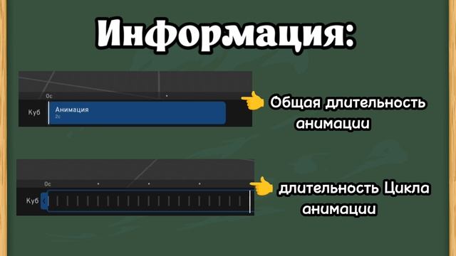 КАК СОЗДАВАТЬ Анимации в Prisma 3D 3.0?! 🤔 | Гайды Prisma3D 🔥 смотреть онлайн