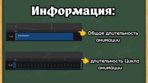 КАК СОЗДАВАТЬ Анимации в Prisma 3D 3.0?! 🤔 | Гайды Prisma3D 🔥