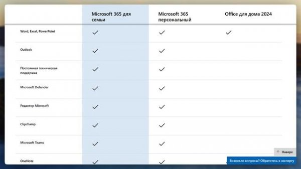 НОВЫЙ MS Office 2025 | Скачать и установить