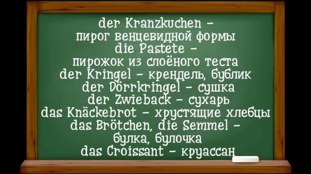 Тематический словарь на тему 