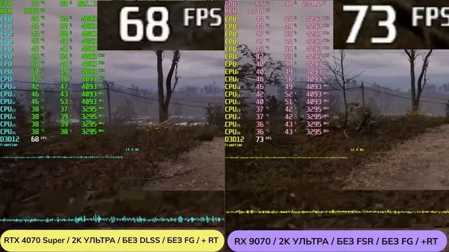 ПОТУЖНО ! ОБЗОР AMD RADEON RX 9070