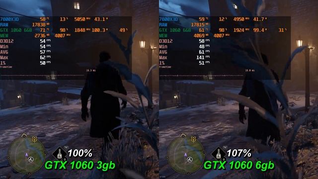 САМЫЕ НАРОДНЫЕ ВИДЕОКАРТЫ GTX - Что с ними в 2025 году? GTX 106