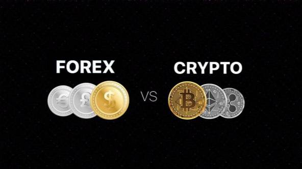 Forex - Возвращение!