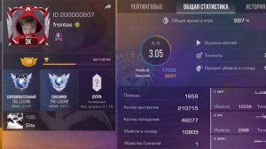 В Соло до Легенды 😧 С Телефона 🥵 ЧАСТЬ 1