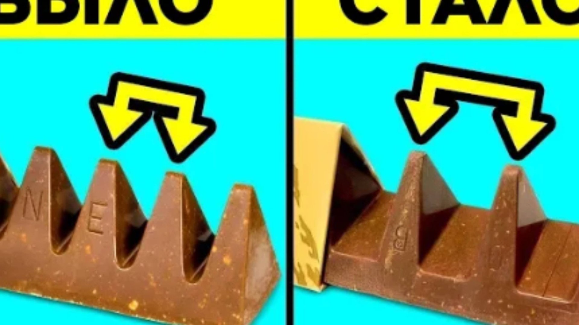 Продукты, Которые тайно изменили