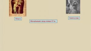 Древнерусская культура письменность, летописание. Др?