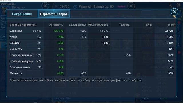 Анкил 6кб? Легко - людоед мученица!