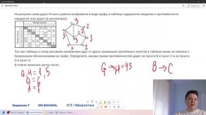 Решение задачи 1 | Информатика | Графы