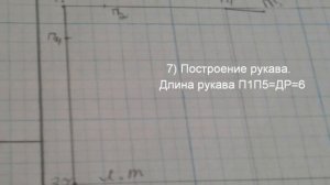 Как построить чертёж туники?