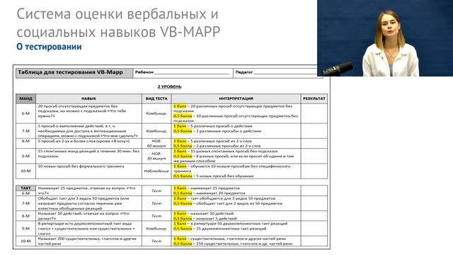 Видео система оценки VB-MAPP смотреть онлайн