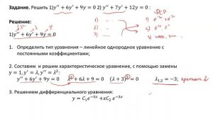 Решение линейных однородных дифференциальных уравнений с постоянными коэффициентами (В2)