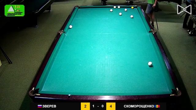Зверев - Скоморощенко смотреть онлайн