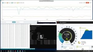 Тест потребления модема Fibocom L860-GL-16 7.5 км от БС