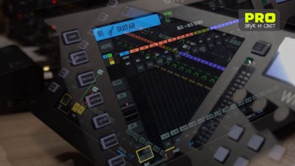 Behringer WING RACK - Назначение выходных шин