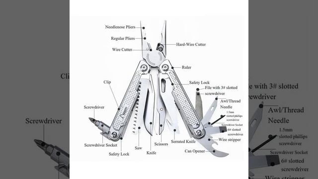 Мультитул #edc 20in1 Multitool Ссылка в комментариях/Product link in co смотреть онлайн