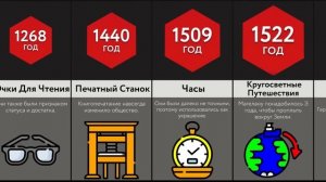 Первые Вещи В Мире!