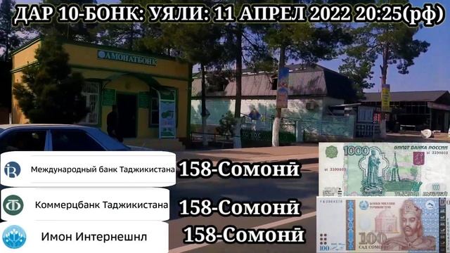 КУРСИ РУБЛ АЗ 10-БАНК ДИДАН КАРДЕМ!