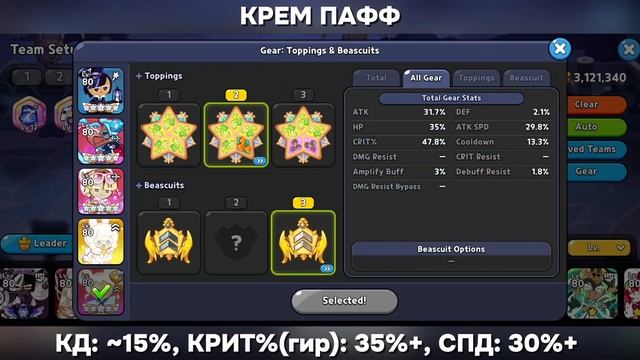 АОД гайд с Крем Феррет #cookierunkingdom