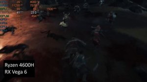 Ghost of Tsushima на ноутбуке (RX Vega 6)
