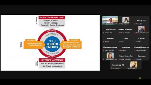 Демотренинг "Трудные диалоги" 26.05.2025