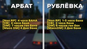 КАКОЙ СЕРВЕР RMRP ВЫБРАТЬ: РУБЛЁВКА ИЛИ АРБАТ?