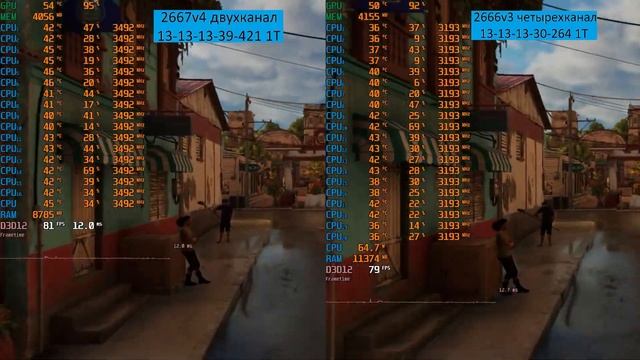 2667v4 двухканал Vs 2666v3 четырехканал с 1660ti.