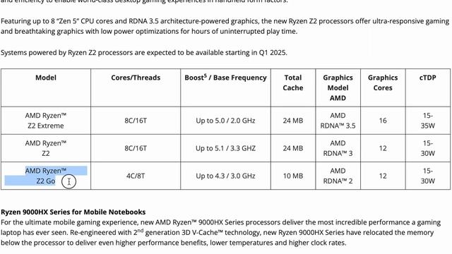 ВЫБОР ПОРТАТИВКИ 2025: MSI CLAW 8AI, LEGION GO 2/S, ACER NITRO BLAZE