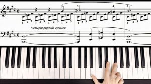 Лунная Соната — Урок №2 🎹 Как Играть На Пианино (Обуч?