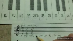 6 класс. Аккордовая последовательность в Ля мажоре