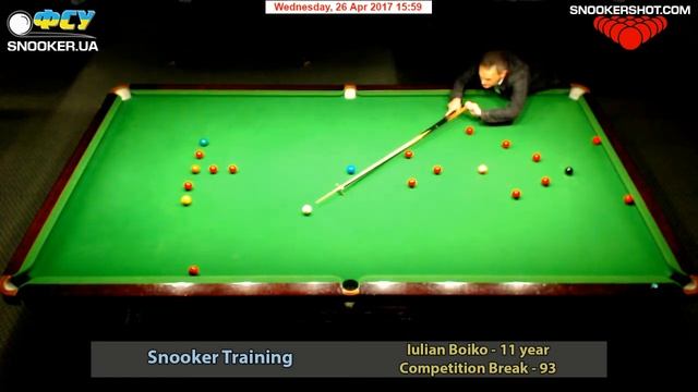 Тренировка - 26.04.2017, Стол 22 (БК