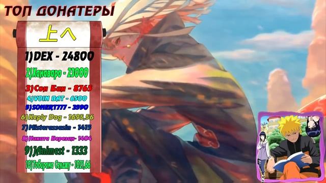 Демон из клана Учиха ч. 2 | Глава 9 | Я уничтожу Ооцуцуки - Альтернативный сюжет Наруто/Боруто смотреть онлайн