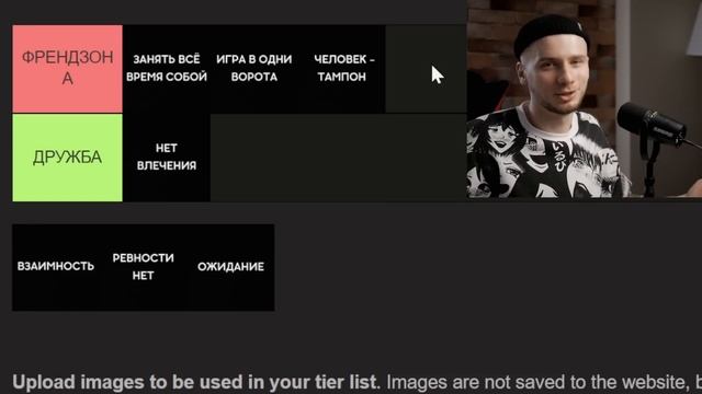 Это ФРЕНДЗОНА, а НЕ ДРУЖБА / ТИР-лист от психолога смотреть онлайн