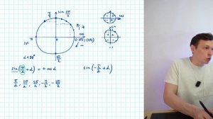 Формулы приведения. Как решать примеры