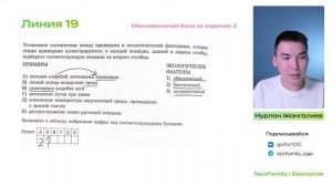 РАЗБОР 1 ВАРИАНТА РОХЛОВА | ЕГЭ по БИОЛОГИИ 2025 | NeoFamily