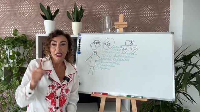 Управляющие Системы Био-Тела . смотреть онлайн