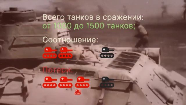 После битвы в Прохоровке Сталин был в ярости, хотел расстрелять своего генерала, но потом передумал смотреть онлайн