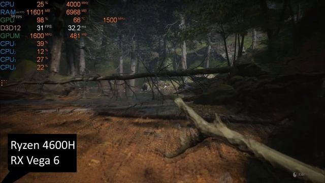 Black Myth: Wukong Benchmark Tool на ноутбуке (RX Vega 6) смотреть онлайн