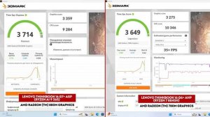LENOVO THINKBOOK 16+ G7 ASP | МОЁ ЛИЧНОЕ МНЕНИЕ