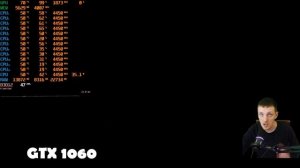 GTX 1060 в Assassins Creed Shadows на слабом пк