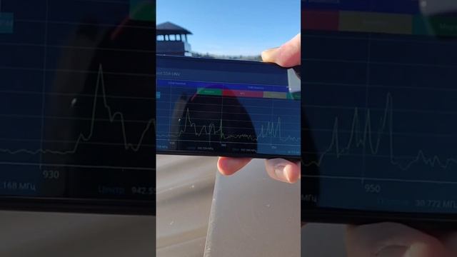 Усиление сигнала голосовой связи Билайн,Мегафон и МТС смотреть онлайн